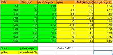 4.3 gxi.jpg